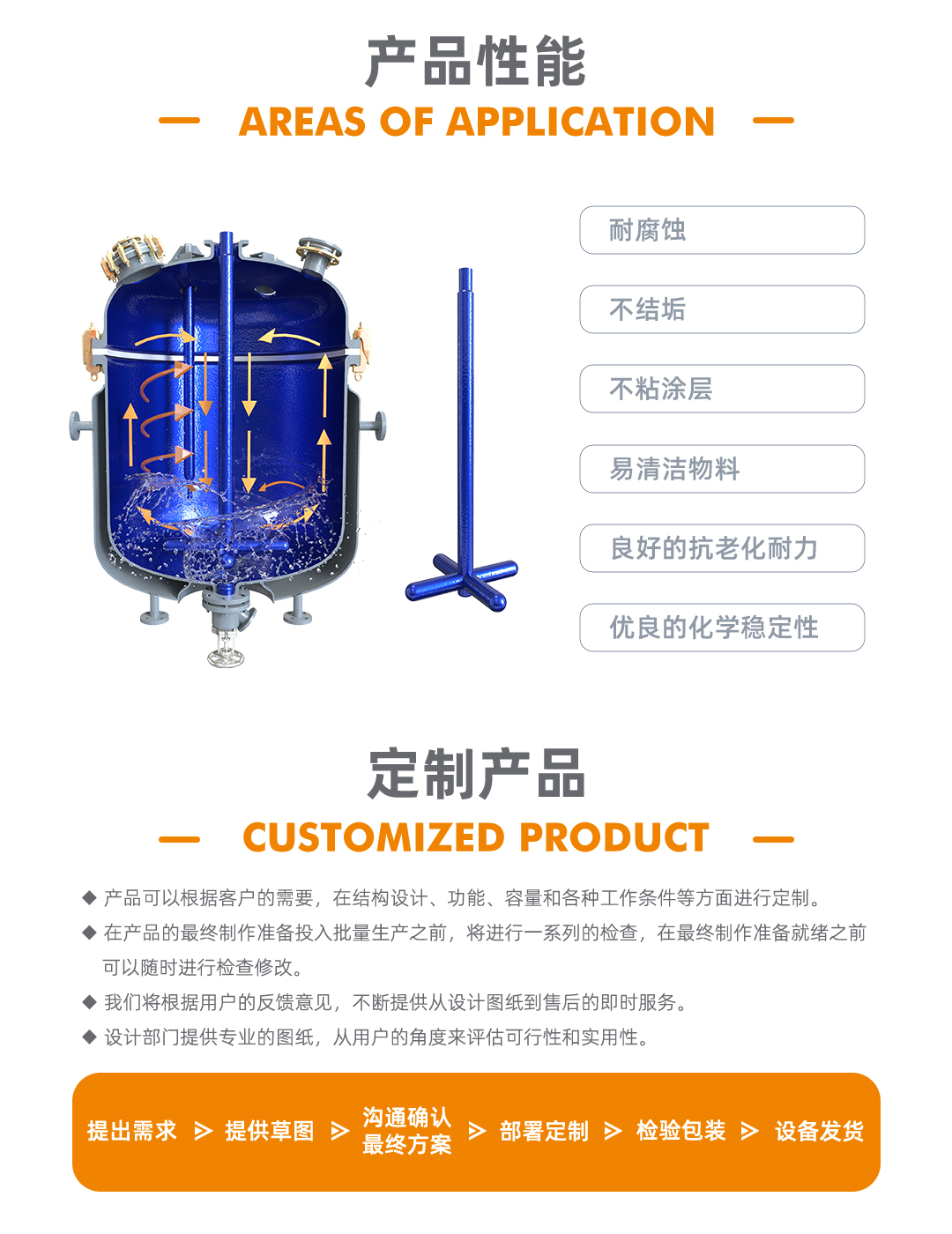 槳式攪拌器搪玻璃材質(zhì)(圖2) bztl-配件02_02.jpg